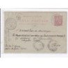 Carte dessinée à la main : la commanderie du Mas-Dieu en 1902 - état