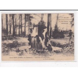 SAINT-LOUBES : Château de Chartran, le puits artésien - très bon état