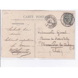 SANCERGUES - Le 14 Juillet 1905 - Personnel du bureau de poste - très bon état