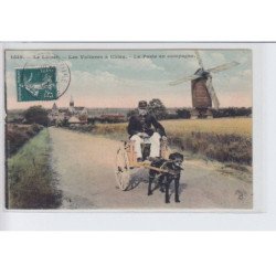 LOIRET: les voitures à chien, la poste en campagne - très bon état