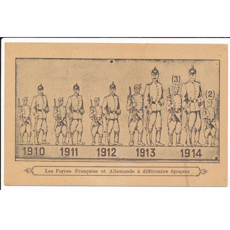 MILITAIRE: ww1 - caricature militaire - très bon état