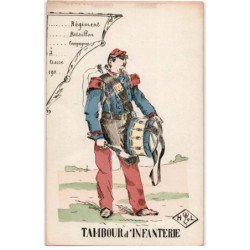 MUSIQUE: dessin, tambour d'infanterie - très bon état