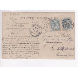 MERU - Carte Photo - Gens devant maison - état