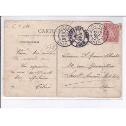 SANCERGUES: personnel du bureau de poste, le 14 juillet 1905 - état