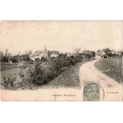 CONNIGIS: vue générale - état