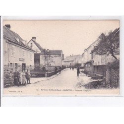 BADEVEL: postes et télégraphe - très bon état