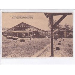 SOUSTONS: usine de distillation des bois - très bon état