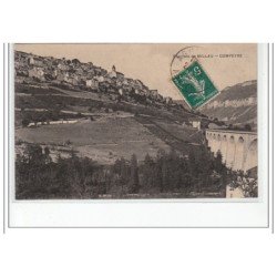 Environs de MILLAU - COMPEYRE - très bon état