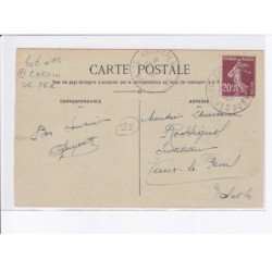 ISTRES: aviation, artillerie, chemin de fer - état