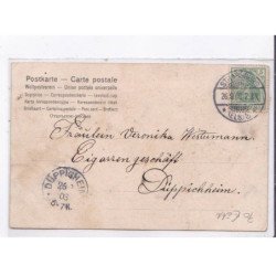 PUBLICITE : pneumatic DUNLOP (inspirée des" femmes au Soleil" de Raphaël KIRCHNER) - état