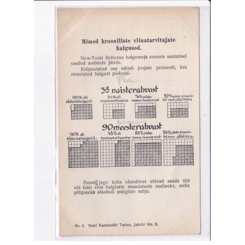 ALCOOL: möned krooniliste viinatarvitajate haigused - très bon état