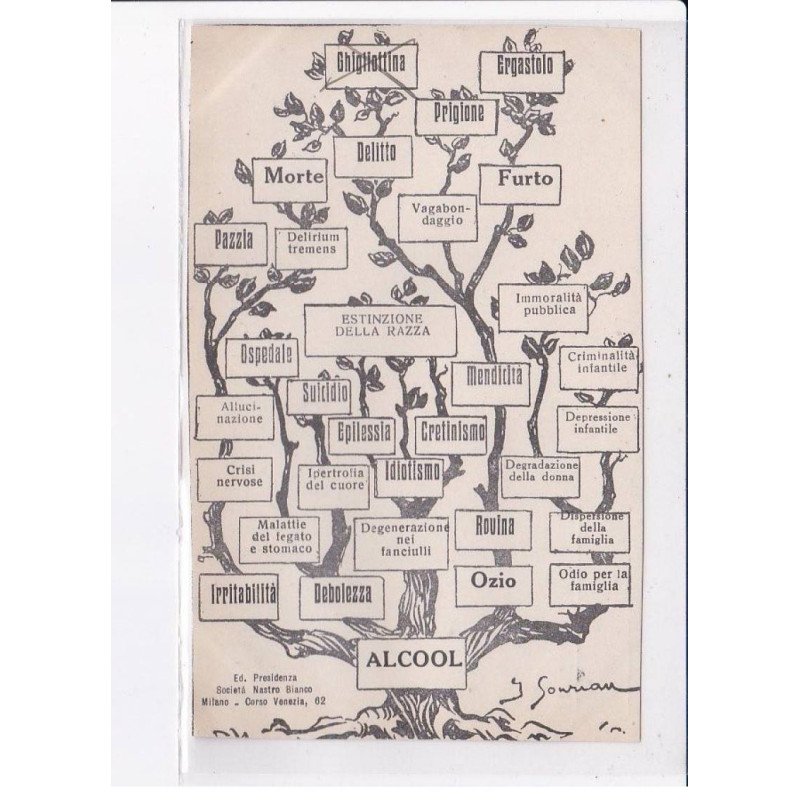 ALCOOL: arbre anti-alcoolisme - très bon état