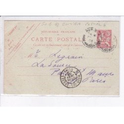 ALCOOL: entier postal - très bon état