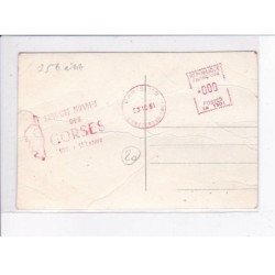 CORSES: annuaire mondial - état