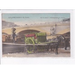 PARIS: Atget, les p'tits métiers de paris, sur les quais déchargement de charbon - état