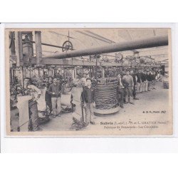 SALBRIS: P. et L; Gravier frères, fabrique de bonneterie, les circulaires - très bon état