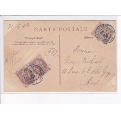 USSEL: avenue de la gare et route de clermont - état