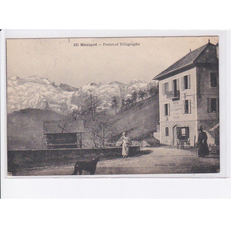 MANIGOD: postes et télégraphe - état