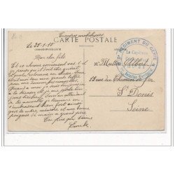 BARBEREY : La gare - très bon état