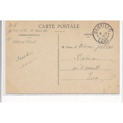 BOURTH - Les Soeurs Frémont - FEMMES A BARBES - PHENOMENES - très bon état