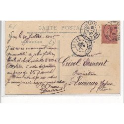 LYON - Quartier du Change - Dépôt d'huile d'olive d'Italie - Théophile Faure 2, rue Gadagne - très bon état