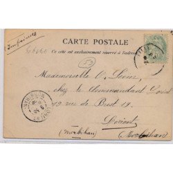 LILLE : Exposition de 1902, Visite de Sir Wilfrid Laurier, Mnistre du Canada, le Ballon """"Le Canada"""" - état