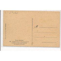 PYRENEES-ATLANTIQUES : types basques tamborineros et joueurs de fifres a gauche le chanteur-compteur - etat