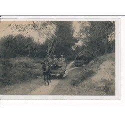 Environs de Royan : Le Train forestier de la Grande-Côte, l'Arrivée - très bon état