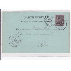 Jean de CALDAIN : lot de 8 cartes postales de 1898 (femmes) autographe de Raoul THOMEN - bon état général
