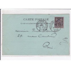Jean de CALDAIN : lot de 8 cartes postales de 1898 (femmes) autographe de Raoul THOMEN - bon état général