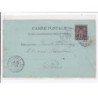 Jean de CALDAIN : lot de 8 cartes postales de 1898 (femmes) autographe de Raoul THOMEN - bon état général
