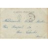 MENETOU SALON - Ecole de Filles - très bon état